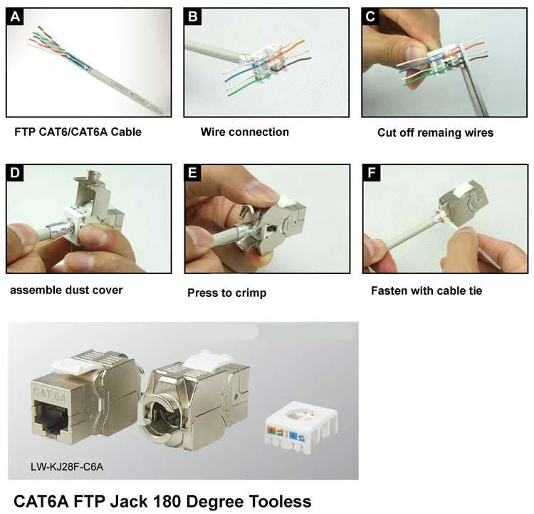 10 Gigabit CAT6/CAT6A RJ45 FTP Tool-Less Zinc-Alloy Shielded Keystone Jack