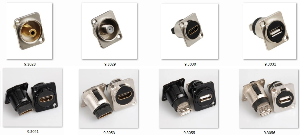 HDMI Female to Female Coupler Adapter for 19 Panel Mount Chassis Connectors (9.3053)